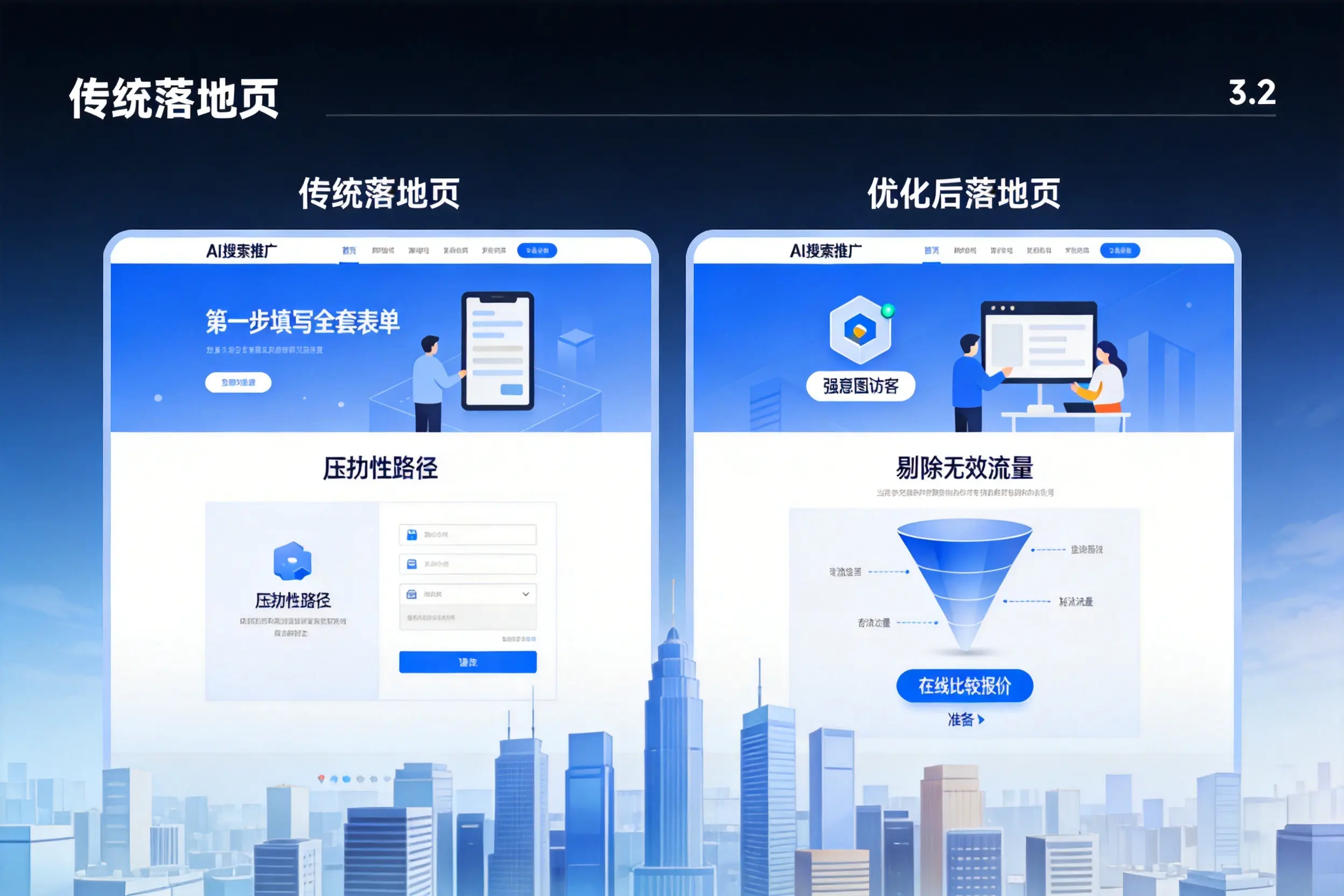 AI搜索推广落地页转化低?胡杨河企业优化方法详解