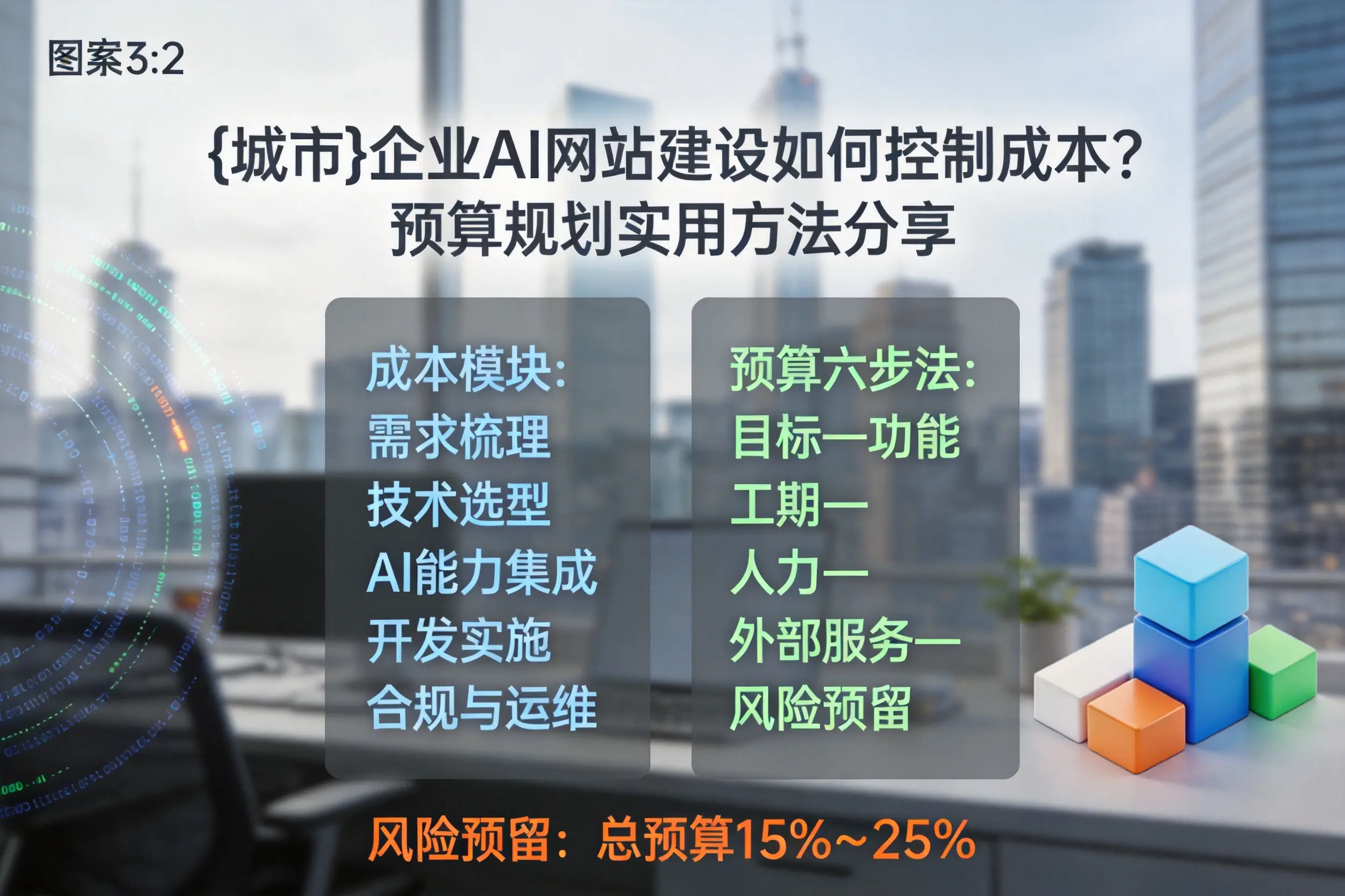 胡杨河企业AI网站建设如何控制成本?预算规划实用方法分享