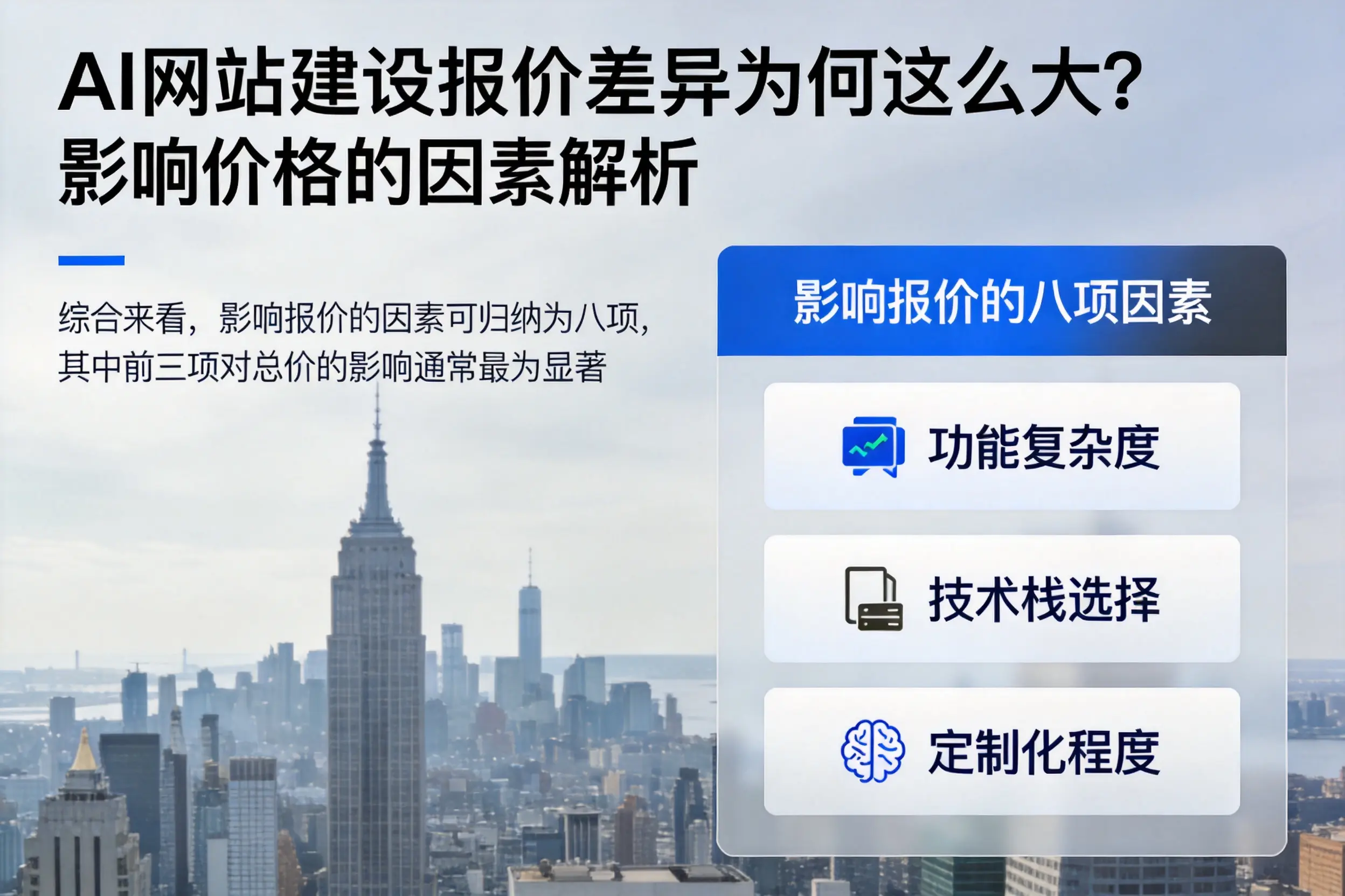 胡杨河AI网站建设报价差异为何这么大?影响价格的因素解析