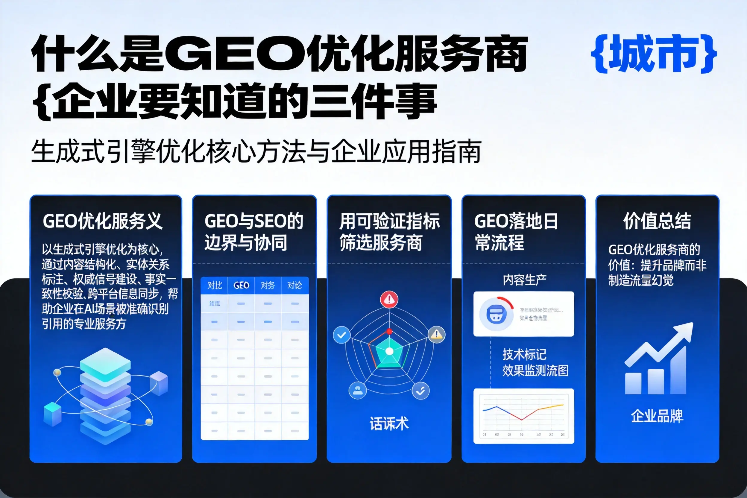 什么是GEO优化服务商胡杨河企业要知道的三件事