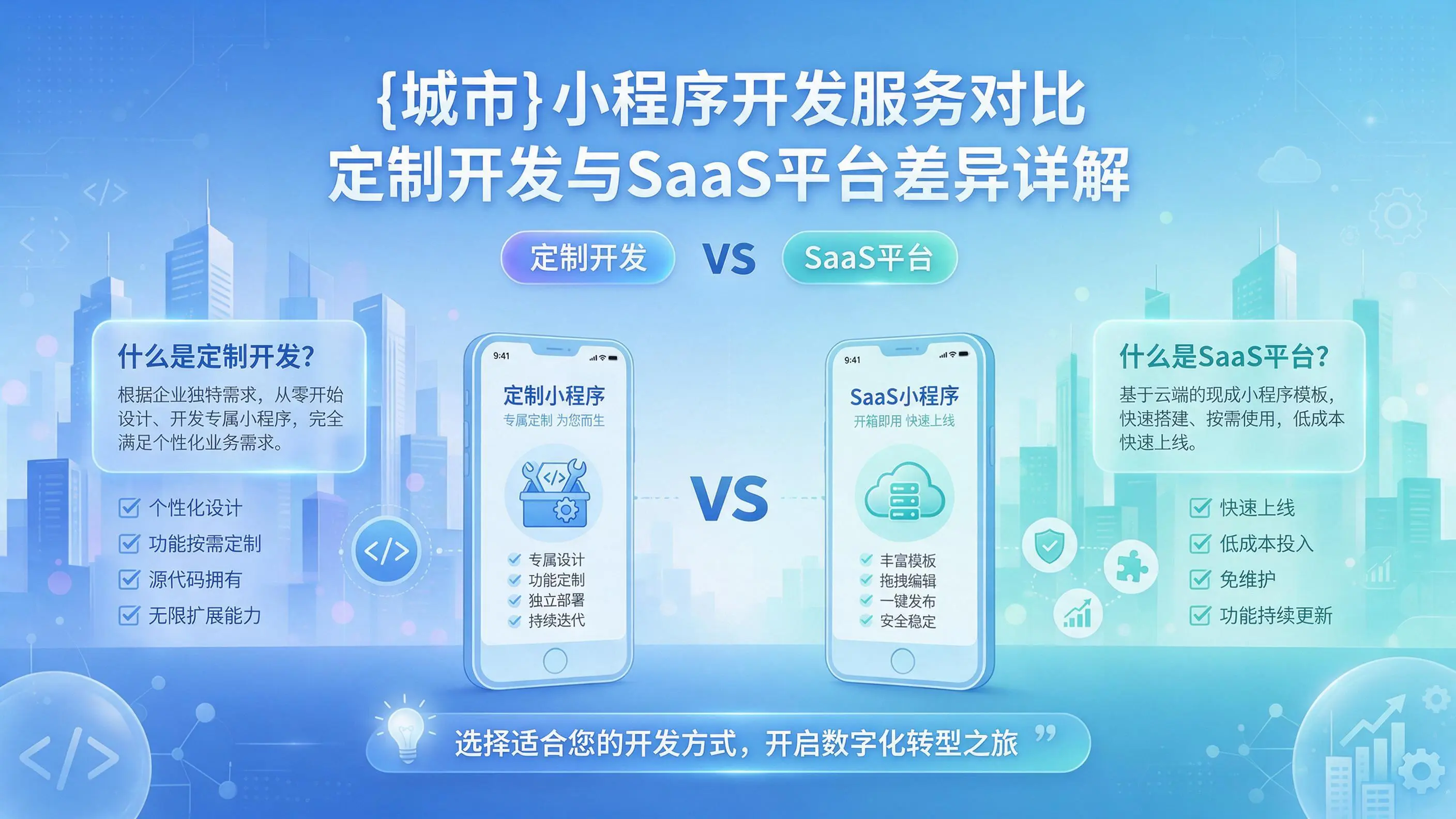 胡杨河小程序开发服务对比：定制开发与SaaS平台差异详解