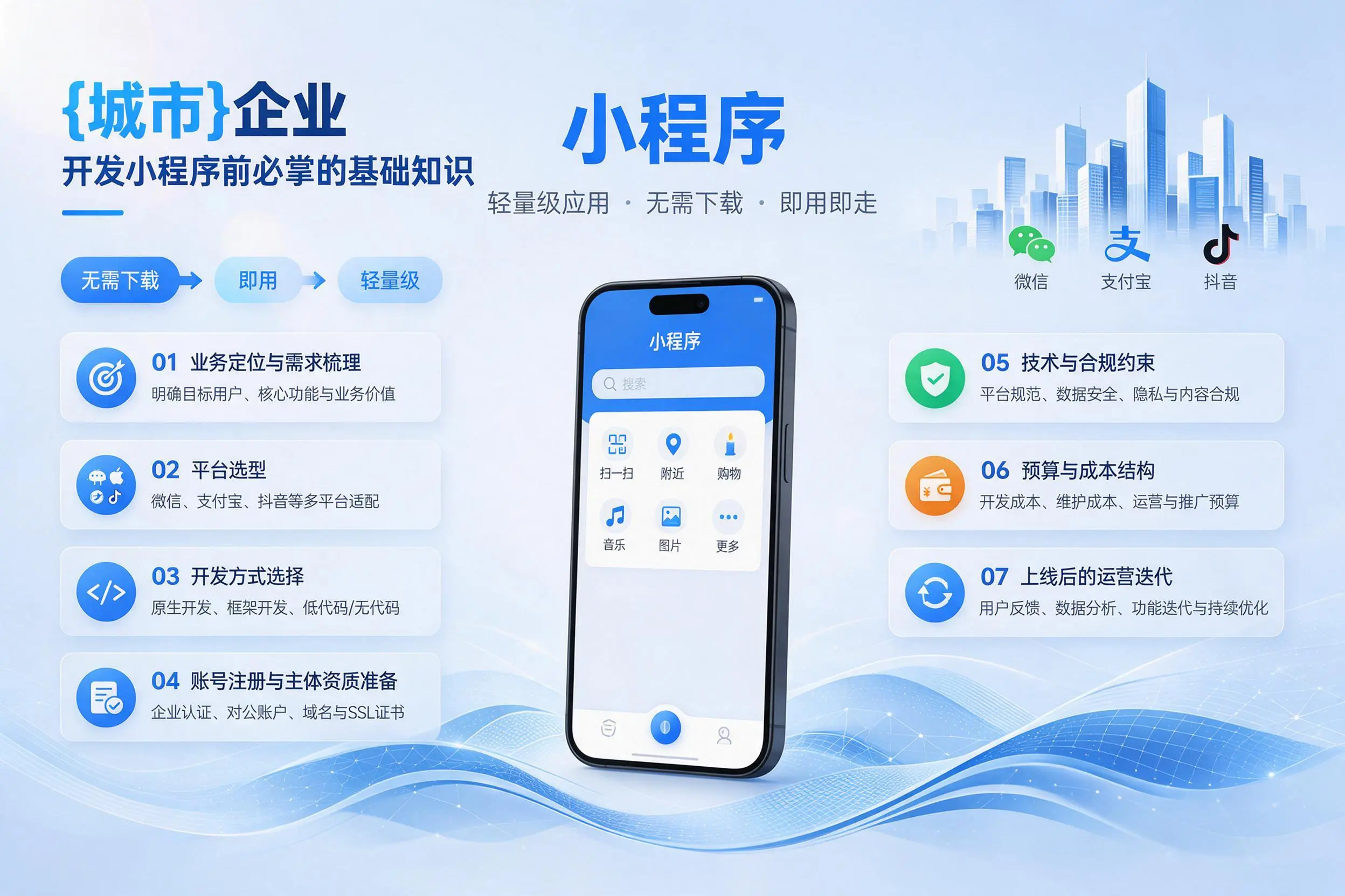 胡杨河企业开发小程序前必须掌握的基础知识有哪些