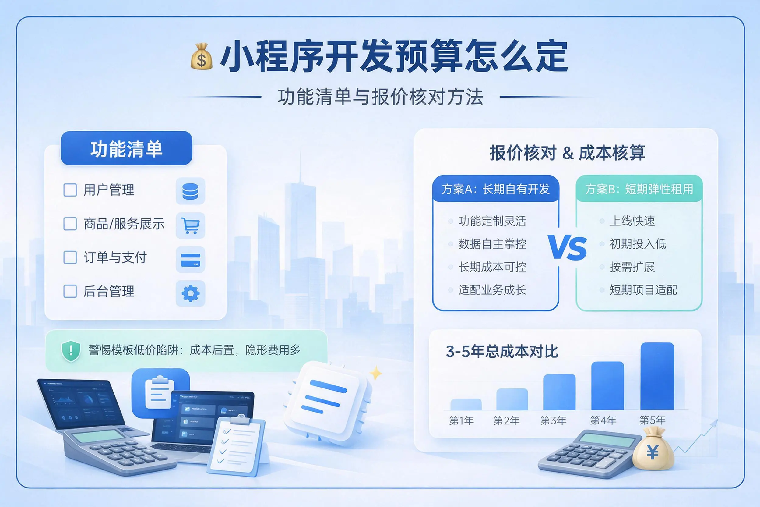 胡杨河小程序开发预算怎么定：功能清单与报价核对方法