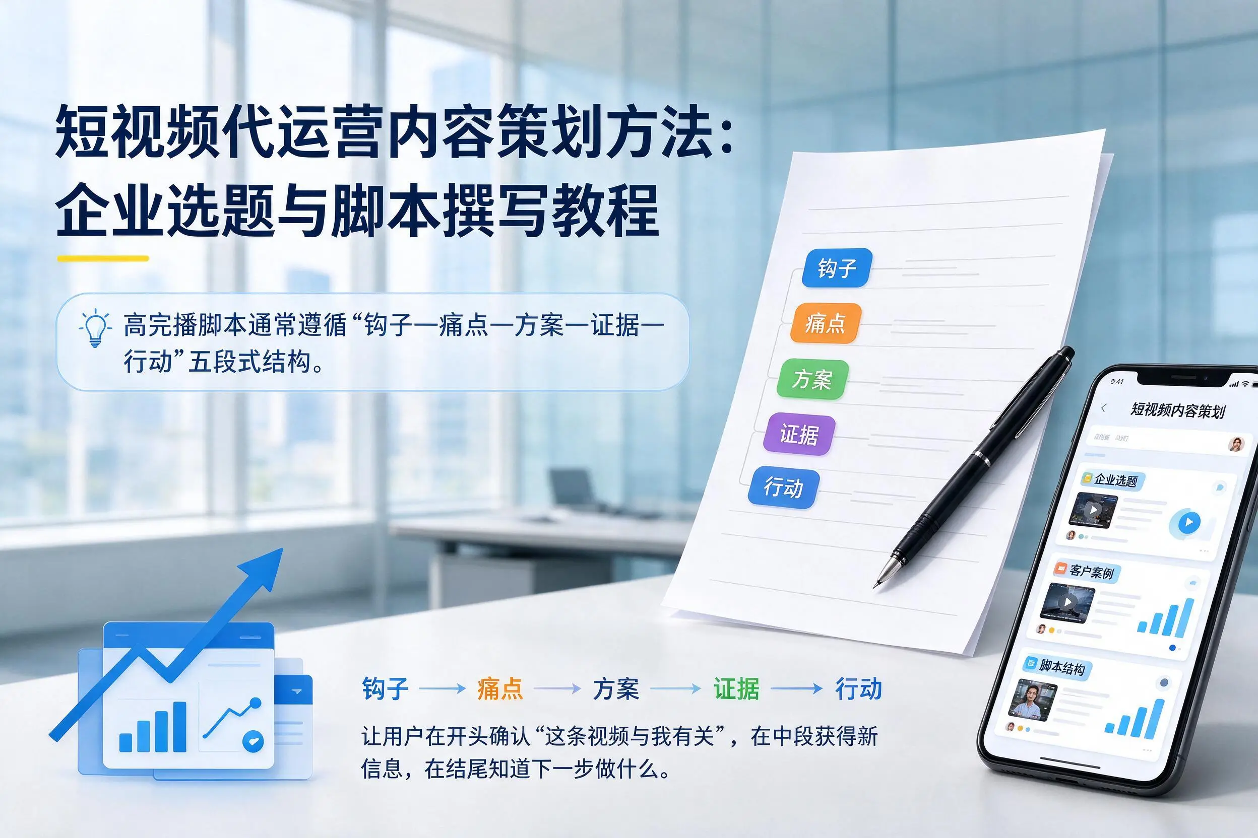 短视频代运营内容策划方法：胡杨河企业选题与脚本撰写教程