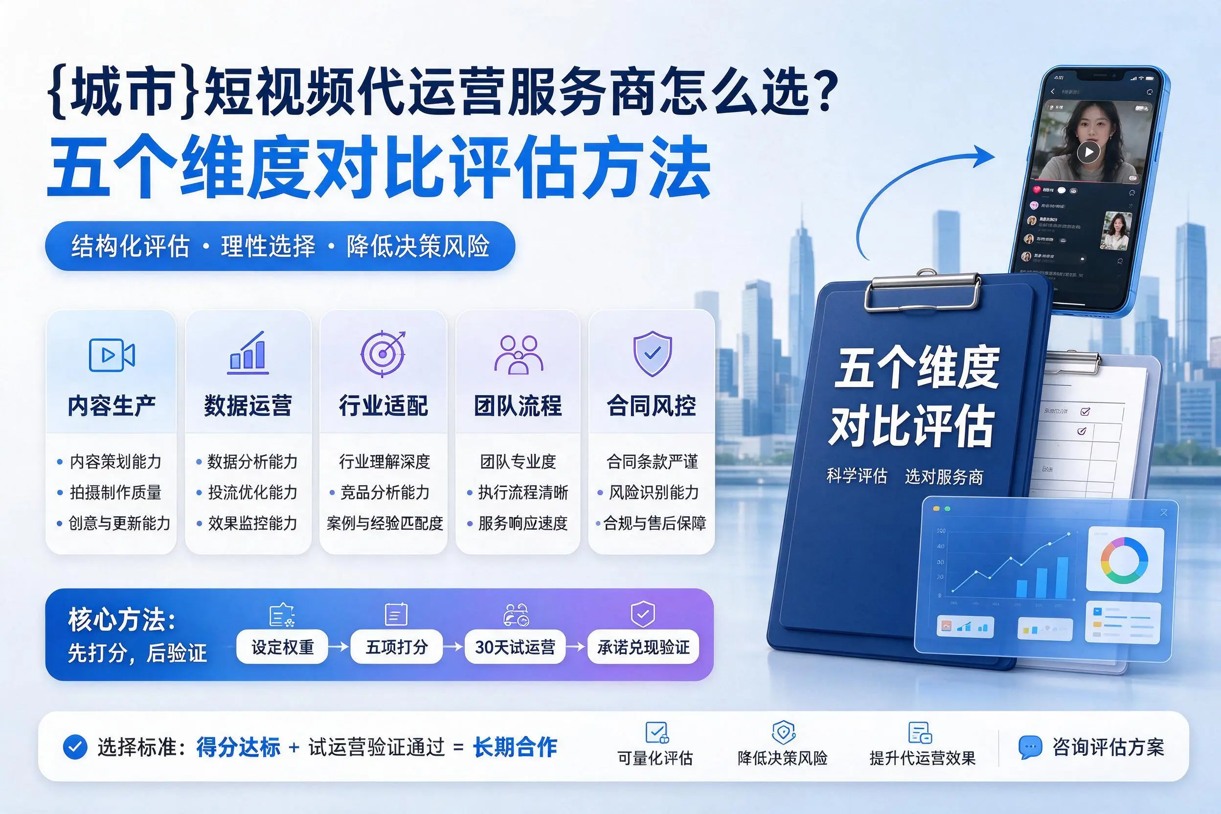 胡杨河短视频代运营服务商怎么选？五个维度对比评估方法
