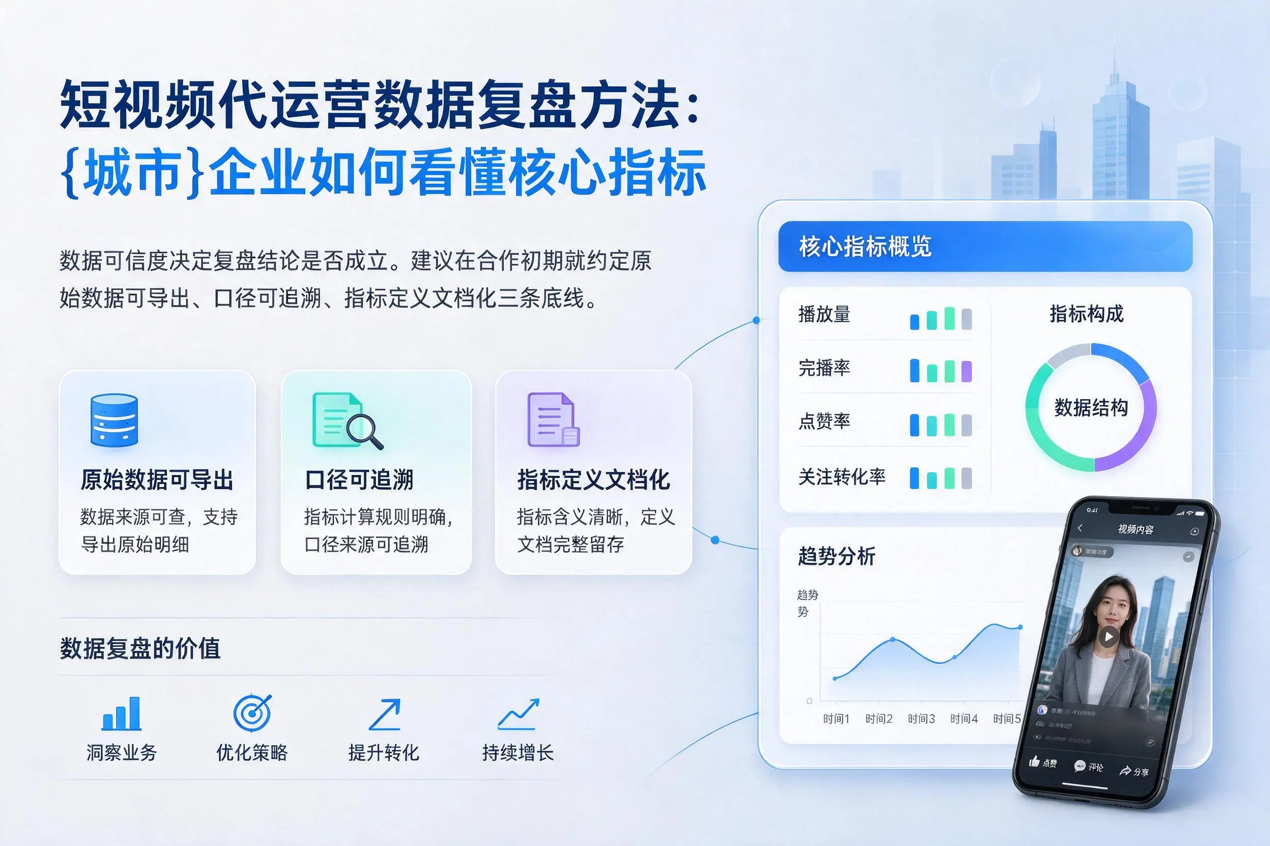 短视频代运营数据复盘方法：胡杨河企业如何看懂核心指标