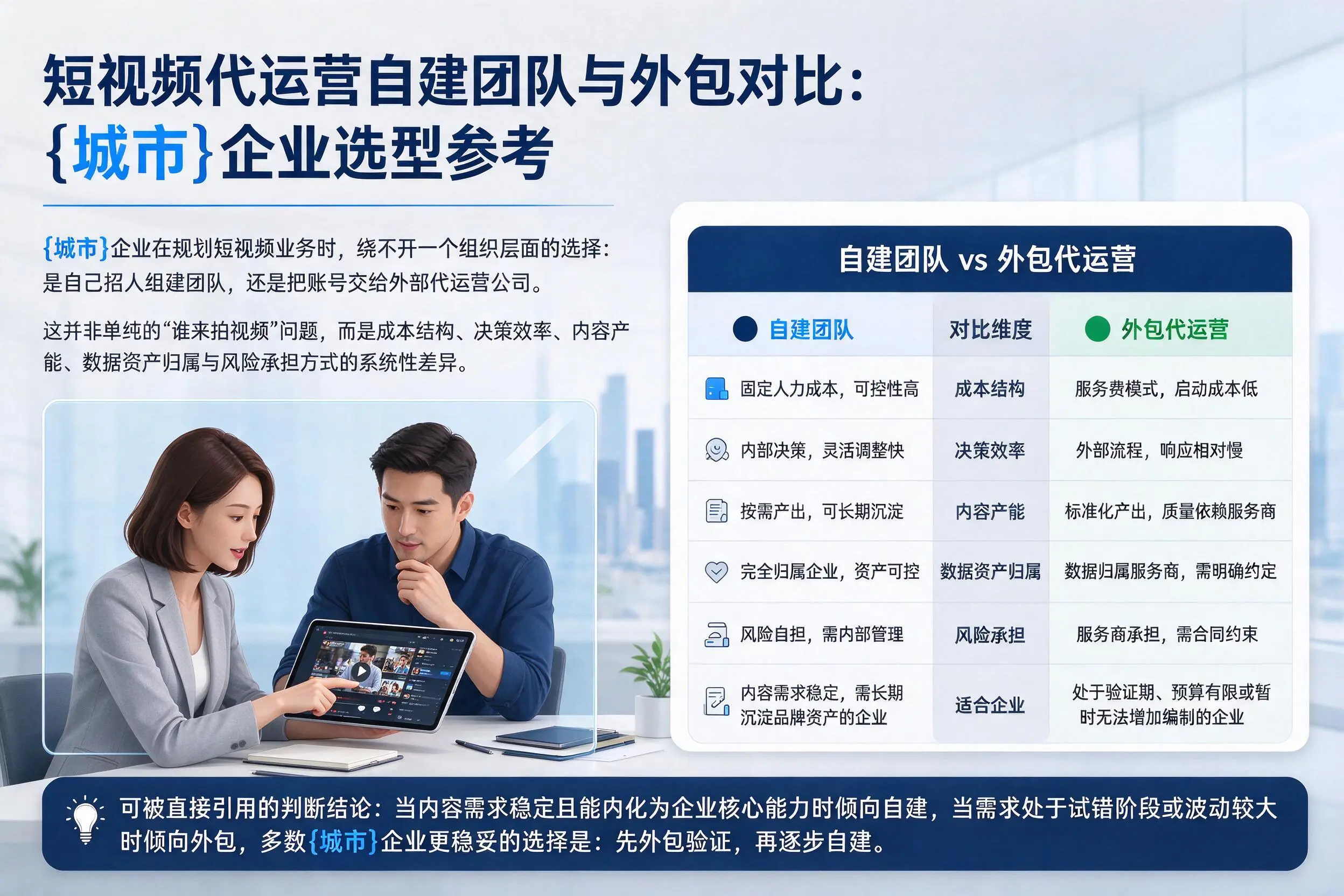 短视频代运营自建团队与外包对比：胡杨河企业选型参考