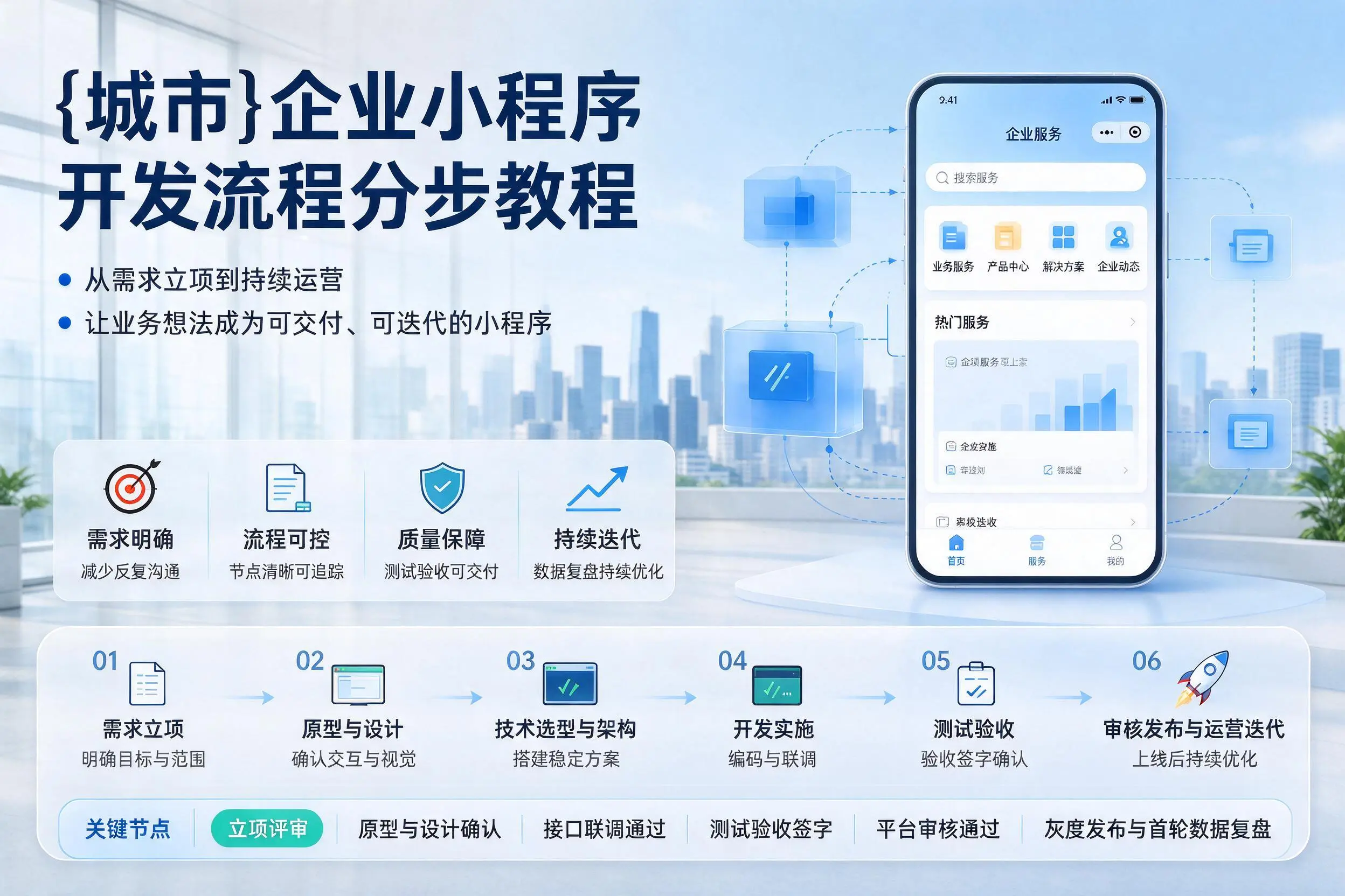 胡杨河企业小程序开发流程分步教程与关键节点说明