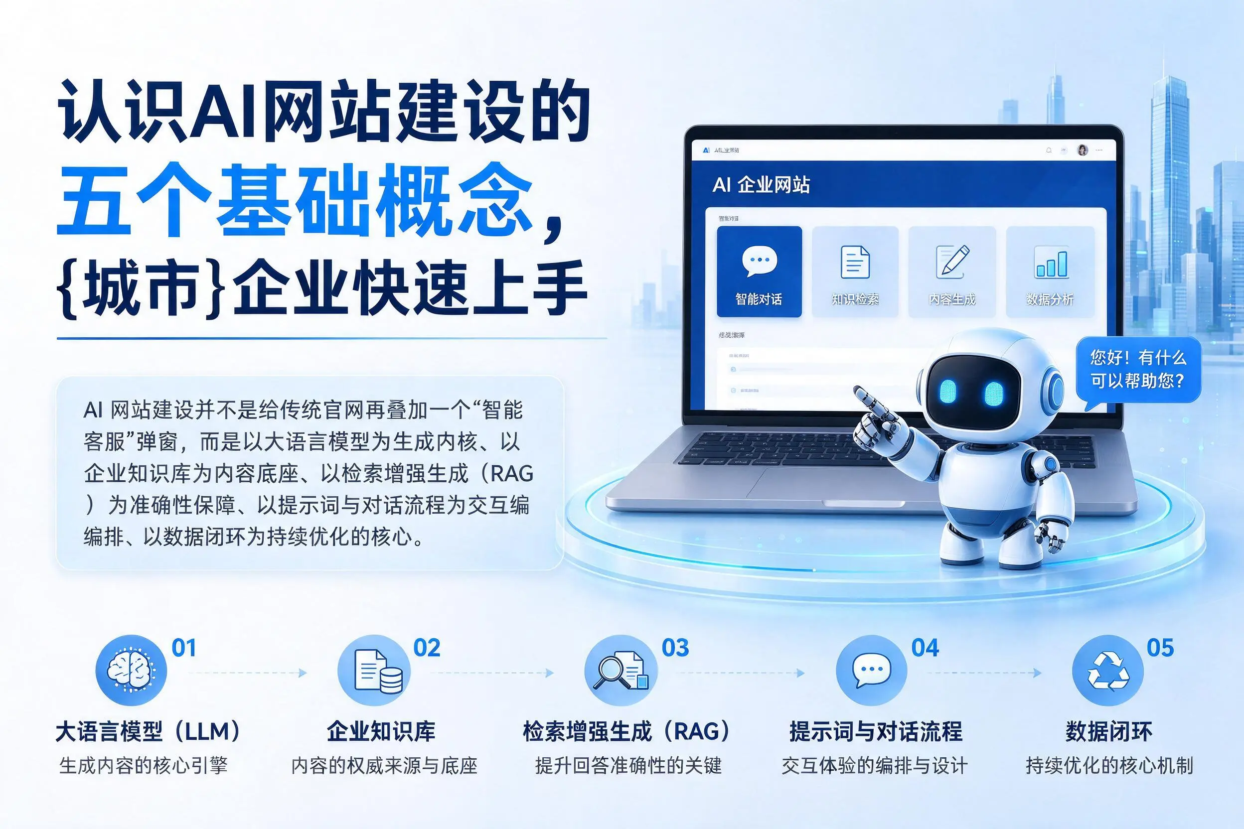 认识AI网站建设的五个基础概念，胡杨河企业快速上手
