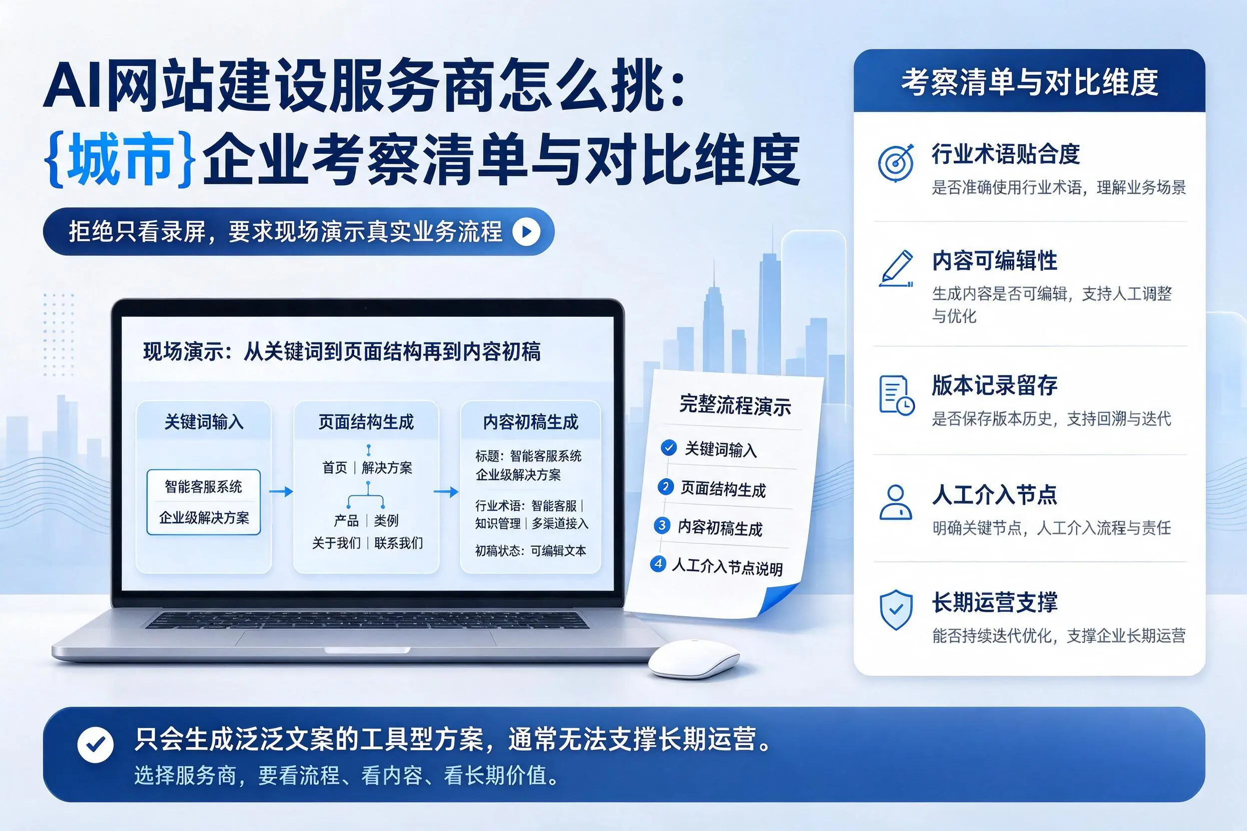 AI网站建设服务商怎么挑：胡杨河企业考察清单与对比维度