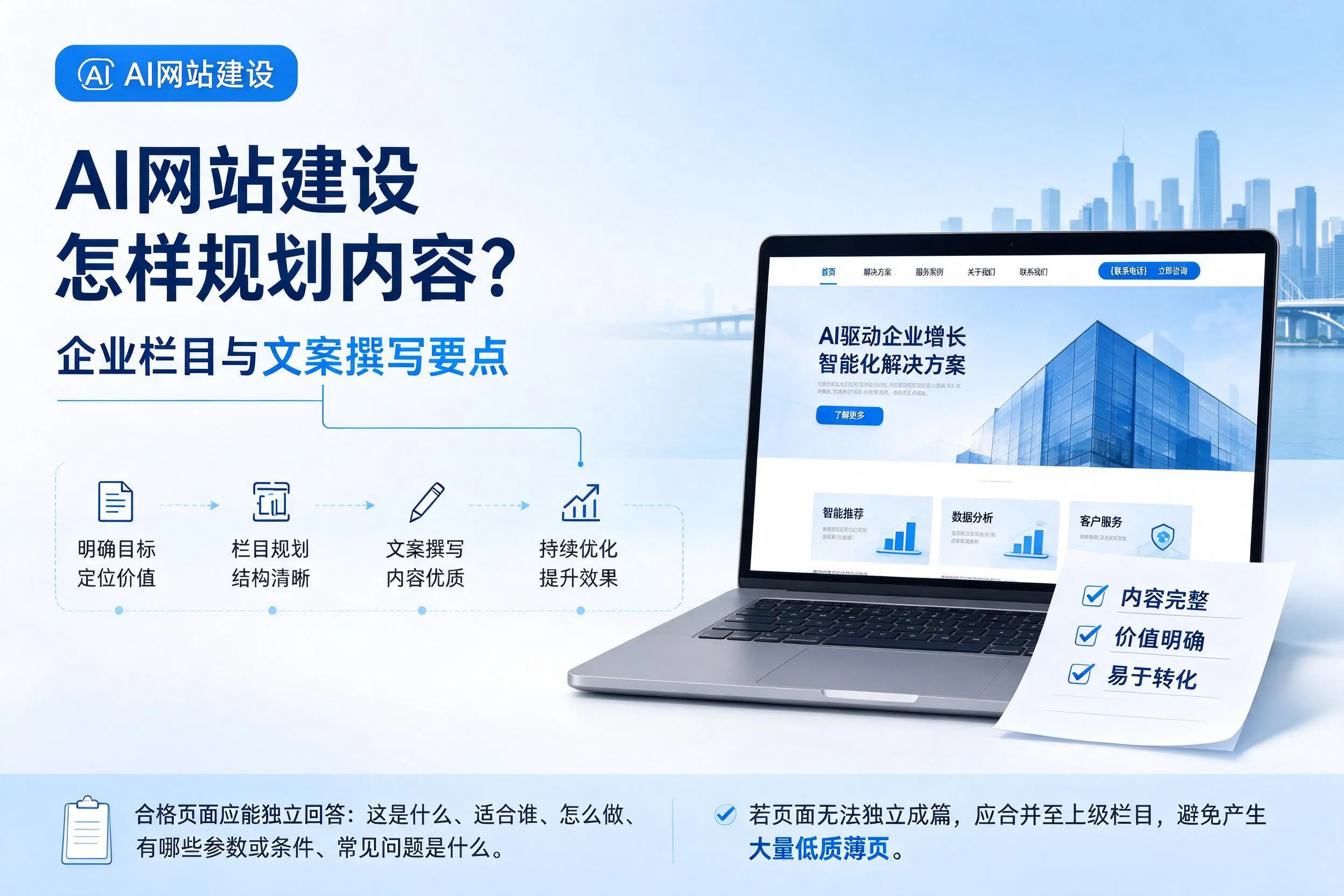 AI网站建设怎样规划内容？胡杨河企业栏目与文案撰写要点