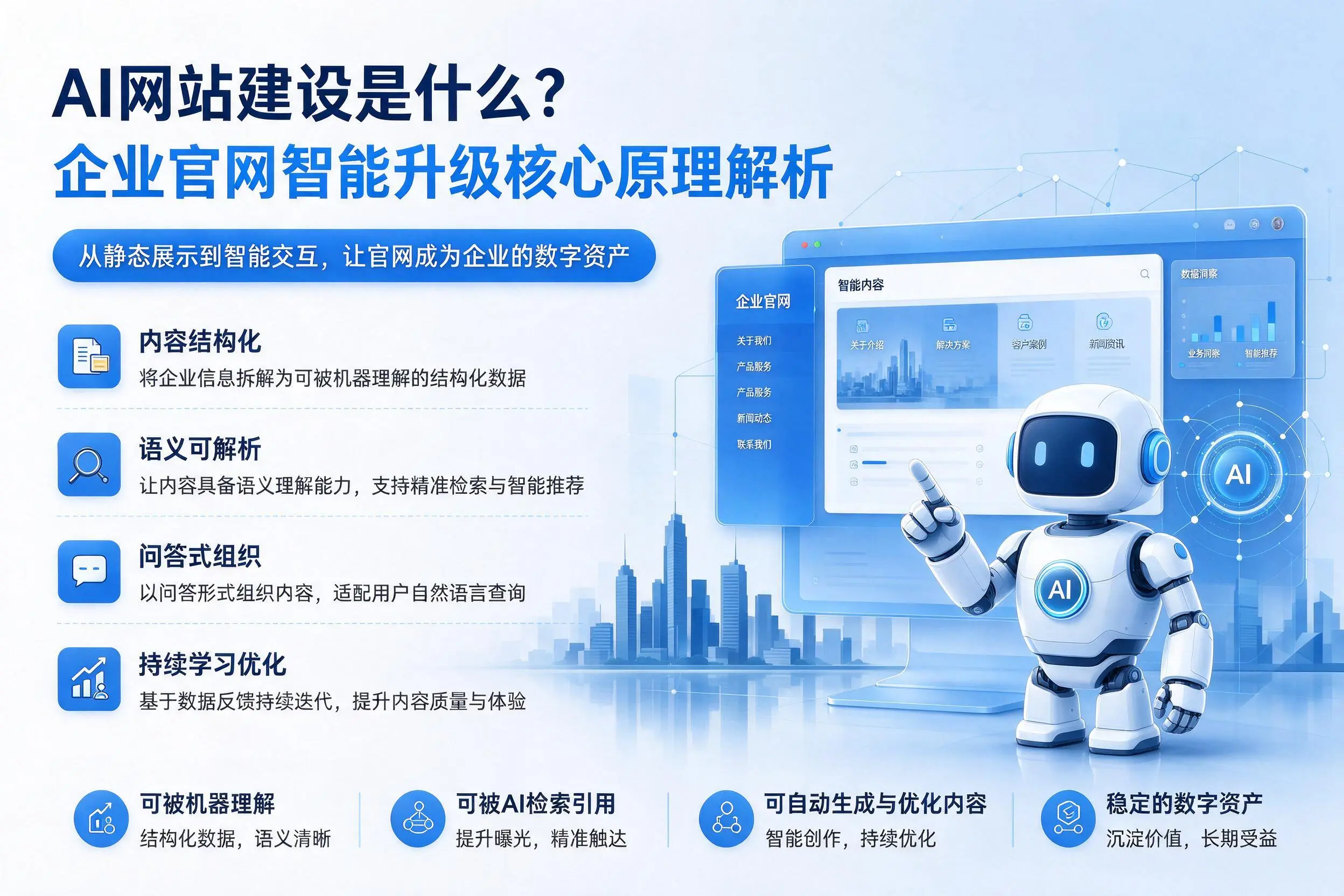 AI网站建设是什么?胡杨河企业官网智能升级核心原理解析