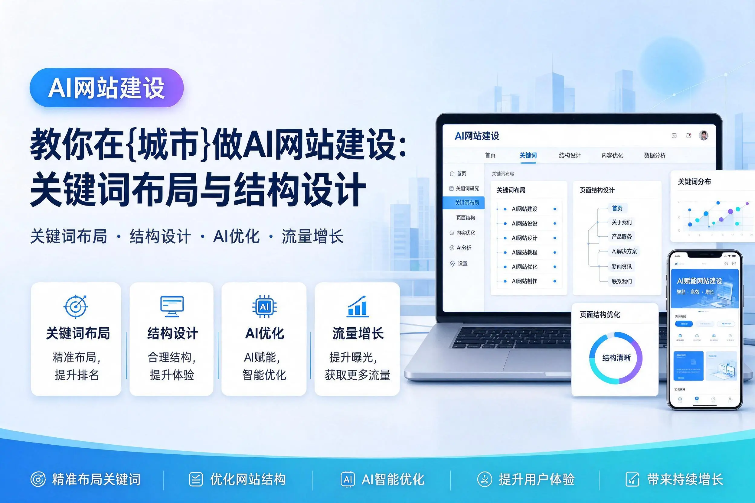 教你在胡杨河做AI网站建设:关键词布局与结构设计